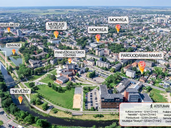 Panevėžys, Centras