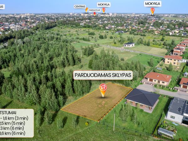 Panevėžys, Molainiai